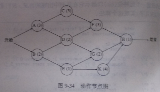 graph6