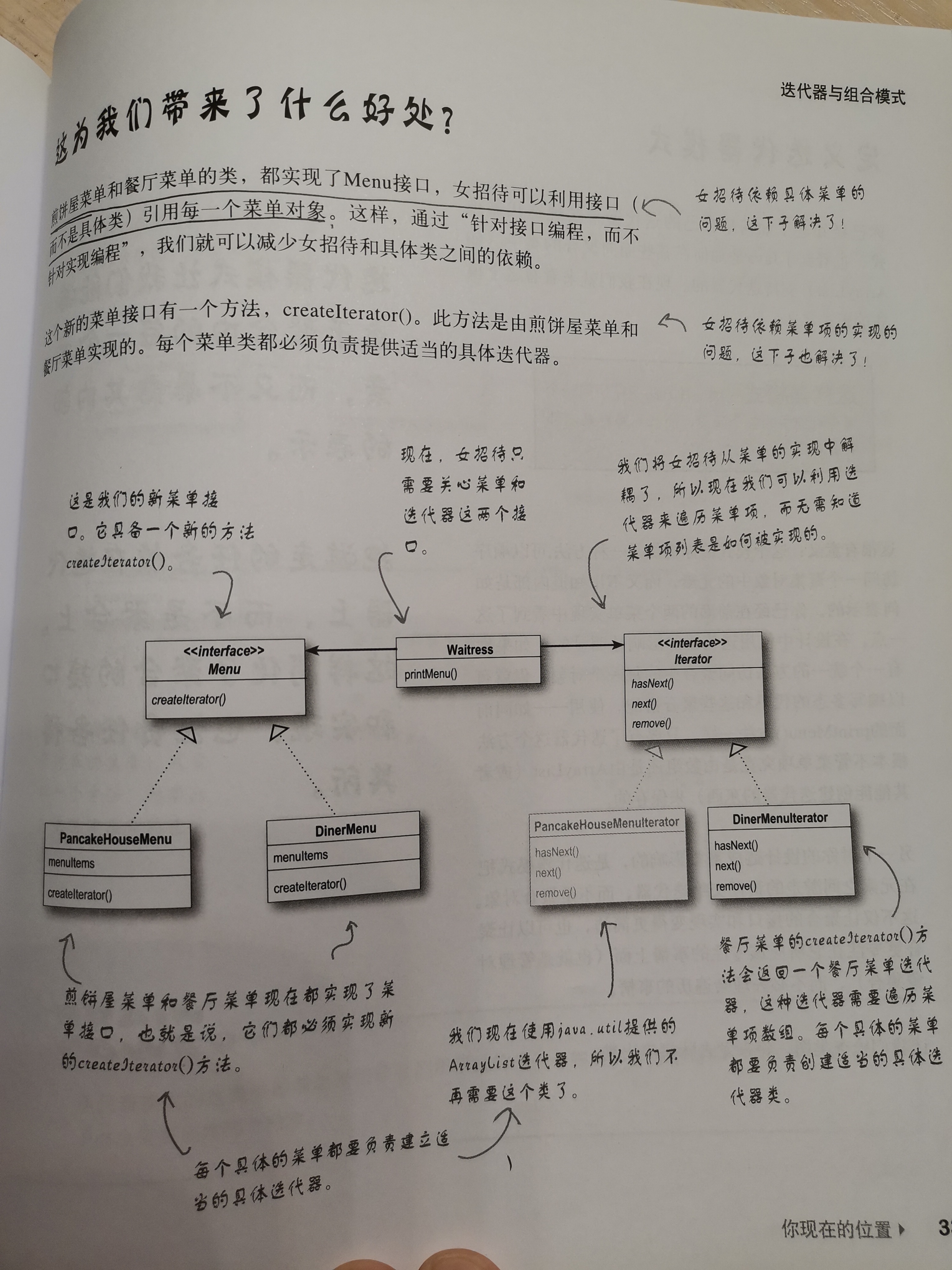 IteratorPattern